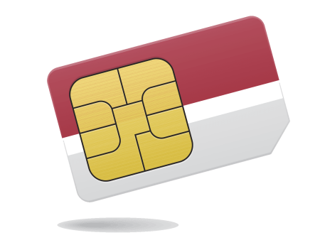 SIM Card for 4G Modem (CamDo) with Data Plan on Sale